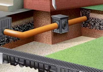 drenazas_sistema_360x250 drenāžas sistēmu ierīkošana